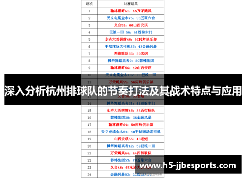 深入分析杭州排球队的节奏打法及其战术特点与应用